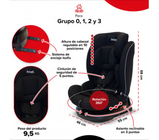 BUTACA ISOFIX 9030-BN